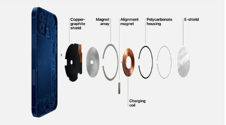 绥宁苹果手机维修分享iPhone 12真的会威胁身体健康吗 