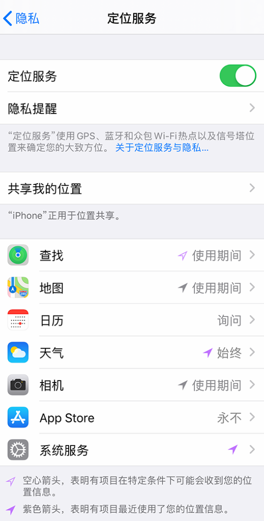 绥宁苹果手机维修分享iPhone 状态栏中时间显示为蓝色图标是什么情况 